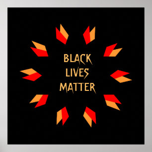Black Lives Matt Poster