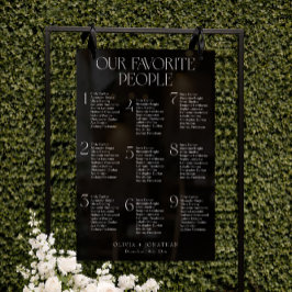 Black Seating Chart Wedding 9 Tables Akronylic Sig Acrylschild