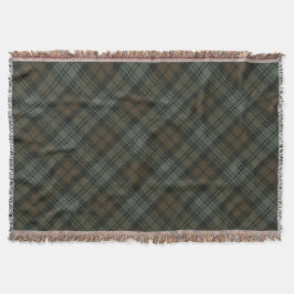 Black Watch Wetthered Original Scottish Tartan Decke