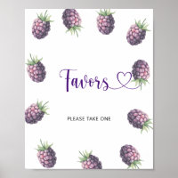 BlackBerry - Favoriten