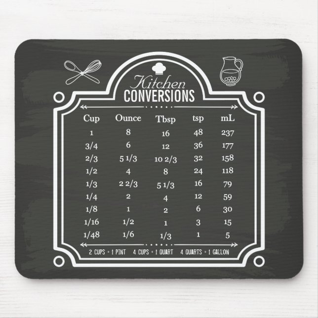 Blackboard Kitchen Conversion Chart Liquid Volume Mousepad (Vorne)