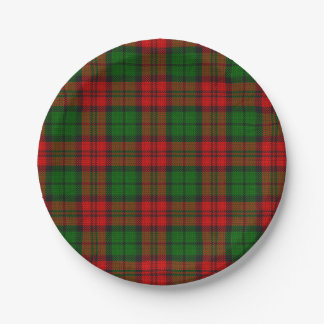 Blackwatch Campbell Tartan Red Green Kariert Pappteller