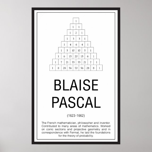 Blaise Pascal Poster (Vorne)