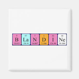 Blandiner Magnet für den periodischen Tabellenname