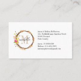 Bläscheneinfarbietungen Visitenkarte