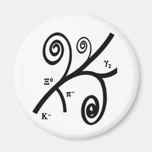 Blasen Magnet