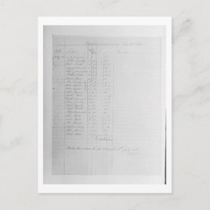 Blatt 1851 (Stift & Tinte auf Papier) (b/w Foto) Postkarte