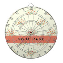 Blau und Rot, Rot, Ihr Name