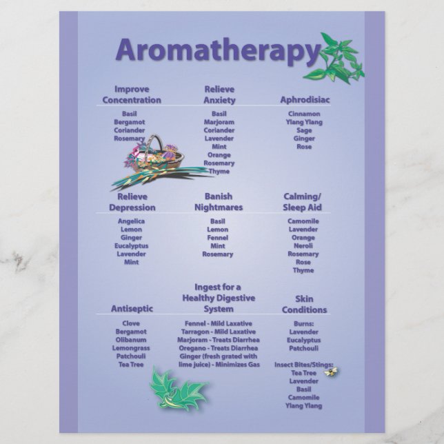 Blaue Aromatherapie Flyer (Vorne)
