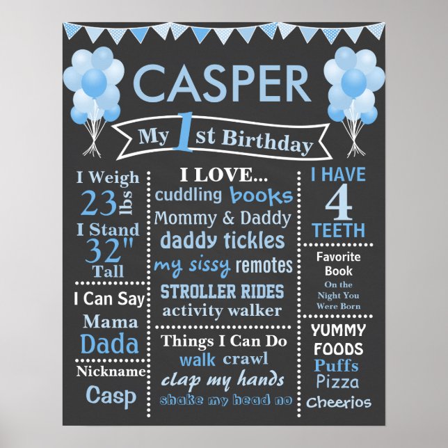 BLAUE BALLOONS BIRTHDAY CHALKBOARD POSTER (Vorne)