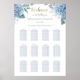 Blaue Hydrangea-Hochzeitskarte Poster