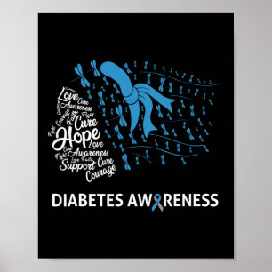 Blaue Libelle Typ 1 Diabetes Bewusstsein Tag Warri Poster