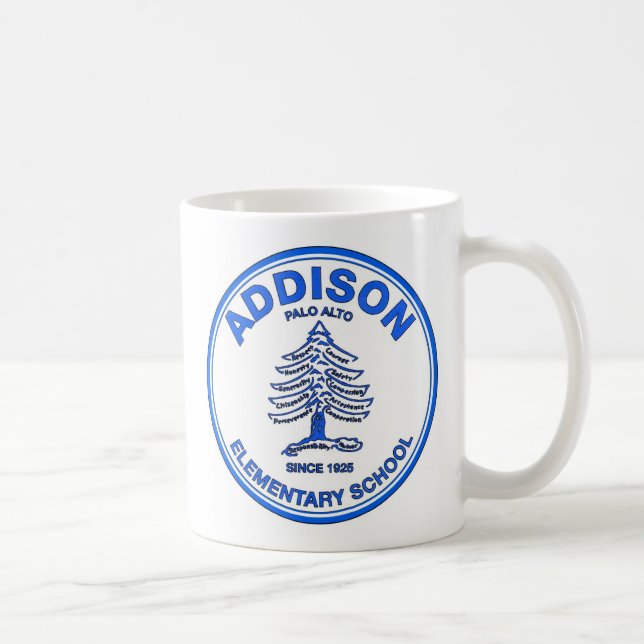 Blaue Logokaffee-Tasse Kaffeetasse (Rechts)