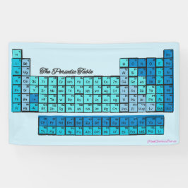 Blaue periodische Tafelchemikalien Banner