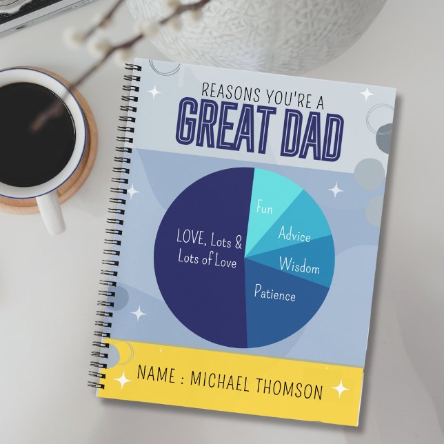 Blauer, gelber, spielerischer Kuchen, Vatertag Notizbuch (Von Creator hochgeladen)