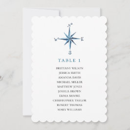 Blauer Kompass Sitzplan. Nautischer Hochzeitsplan Einladung