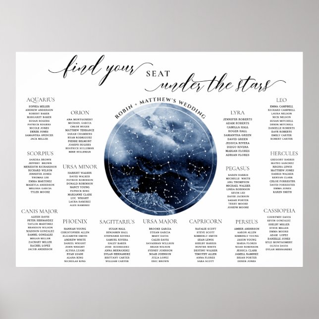 Blauer Wasserfarbenglobe, Tafelsitzzeichen Poster (Vorne)