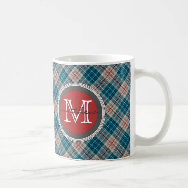 Blaues Rot-kariertes Hintergrund-Monogramm Kaffeetasse (Rechts)