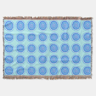 Blaues Wasser Decke