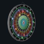 Blindplatine Dartscheibe<br><div class="desc">Bitte schauen Sie sich meine GAME-Sammlungen an. Ich habe die verlängerte Lizenzgebühr bezahlt,  um die Edelsteine IMAGES auf meinen Zazzle-Produkten für Sie zu verwenden! Vielen Dank,  Sharon Rhea Ford,  https://www.zazzle.com/store/sharonrhea</div>