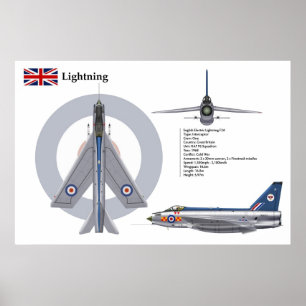 Blitz F2A 92 Squadron Poster