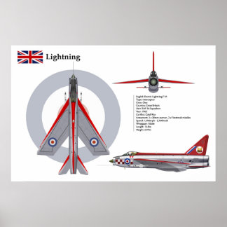 Blitzgerät F1A 56 Squadron Poster
