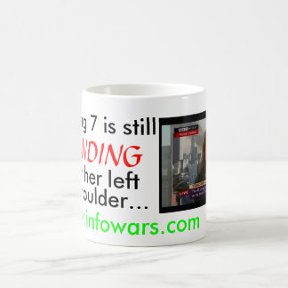 Blitznachrichten Kaffeetasse