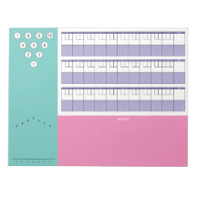 Diagrammes et notes du tableau de bord de Bowling 