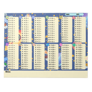 Bloc-note Math Drill Space Adventure (Multiplication)