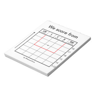 Bloc-note Notepad «We score from»