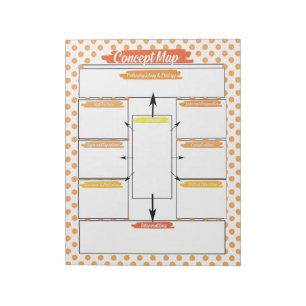 Bloc-note Orange Nuring Student Concept Map Modèle