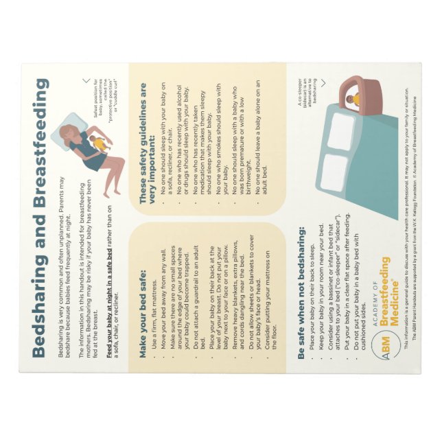 Bloc-note Partage des lits et allaitement (anglais) (Devant)
