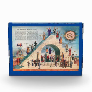 Bloc photo - La structure de la franc-maçonnerie
