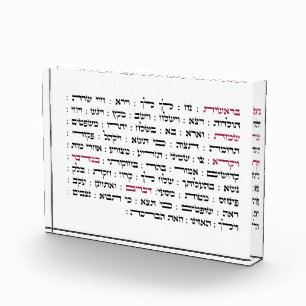 Bloc Photo Torah Parshiot Parshas Lectures hebdomadaires en h