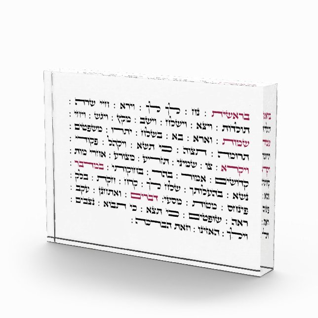 Bloc Photo Torah Parshiot Parshas Lectures hebdomadaires en h (Droite)