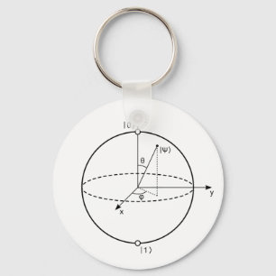 Bloch Bereich   Quantum biss (Qubit) Physik/Mathe Schlüsselanhänger