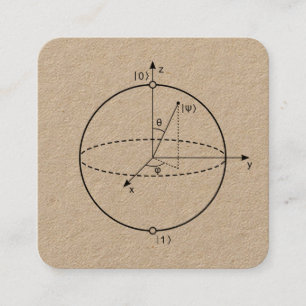 Bloch-Kugel Quantenbit (Qubit) Physik / Mathemat Quadratische Visitenkarte