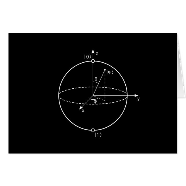 Bloch Sphere | Quantenbit (Qubit) Physik / Mathema (Vorderseite (Horizontal))
