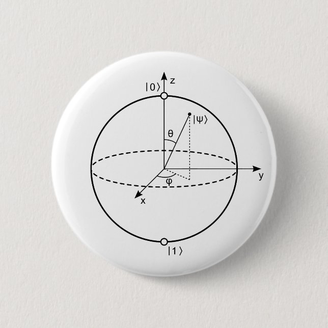 Bloch Sphere | Quantenbit (Qubit) Physik / Mathema Button (Vorderseite)