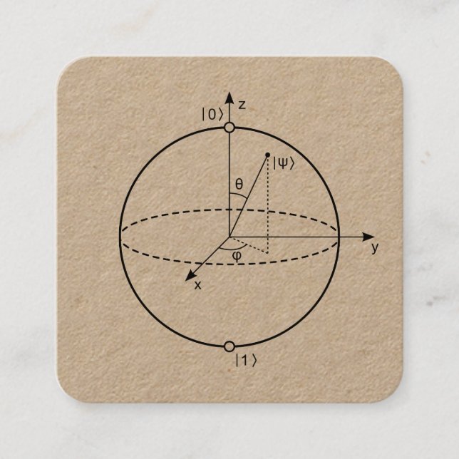 Bloch Sphere | Quantum Bit (Qubit) Physics / Math Quadratische Visitenkarte (Vorderseite)