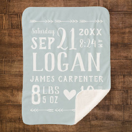 Blue Baby Boy Birth Stats Keepake Sherpadecke