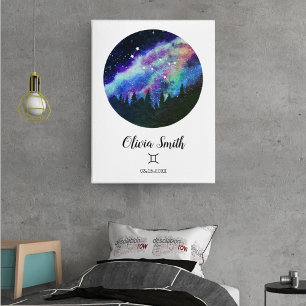 Blue Constellation Gemini Horoscope Sign Gift Poster