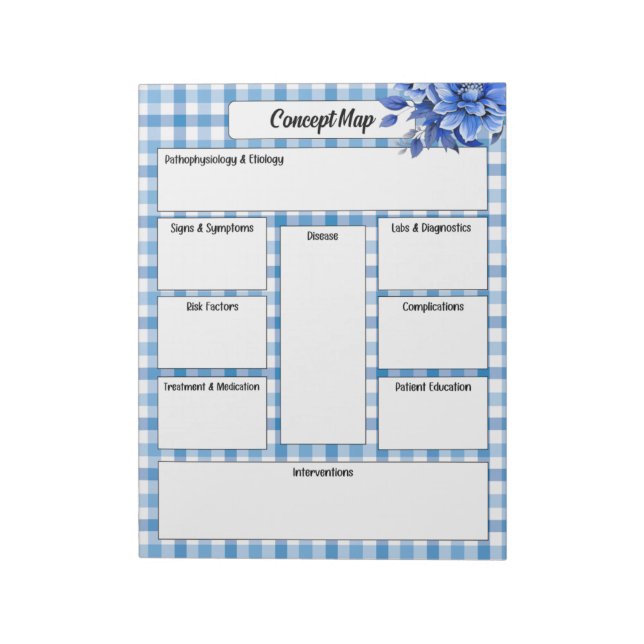 Blue Floral Gingham _ Concept Map Notizblock (Rotiert)