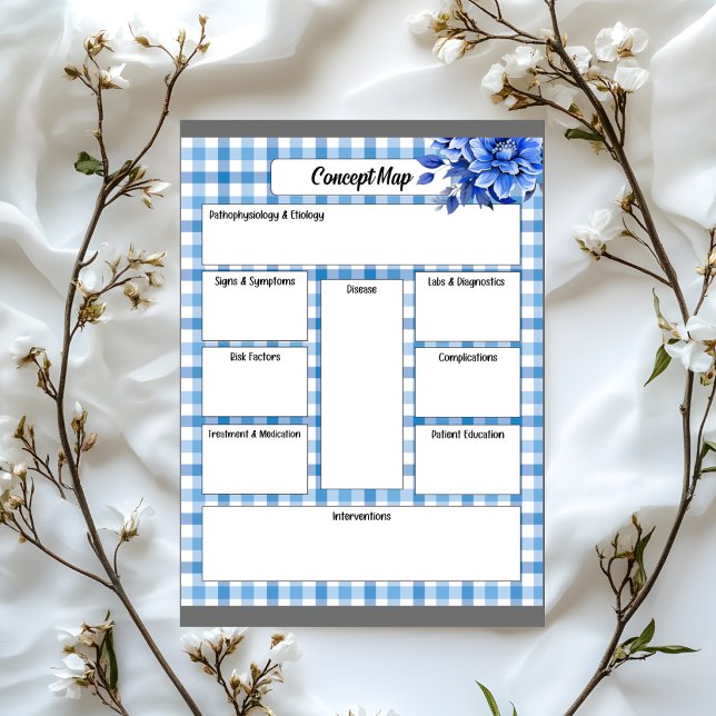 Blue Floral Gingham _ Concept Map Notizblock (Von Creator hochgeladen)