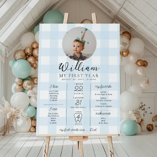 Blue Gingham First Birthday Milestone Timeline Poster
