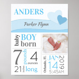 Blue Hearts Baby Boy Birth Stats Unterschrift Ankü Poster