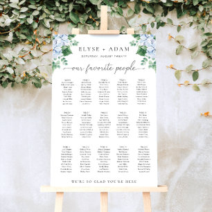 Blue Hydrangea 15 Table Seating Chart Poster