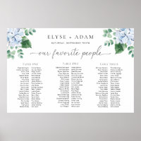 Blue Hydrangea 3 Banquet Seating Chart Fotoparte