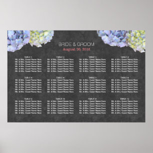 Blue Hydrangea Hochzeitsdiagramm Poster