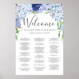 Blue Hydrangea Hochzeitszeichen Poster